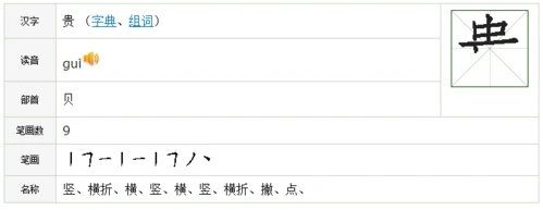 贵字有多少笔画