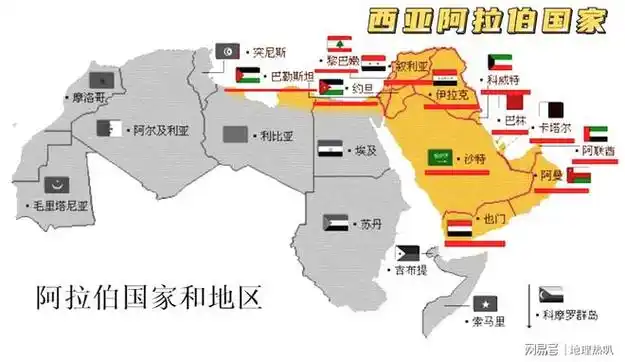 结合地图了解一下|巴林|苏诗丁|阿联酋|叙利亚|伊拉克_网易订阅