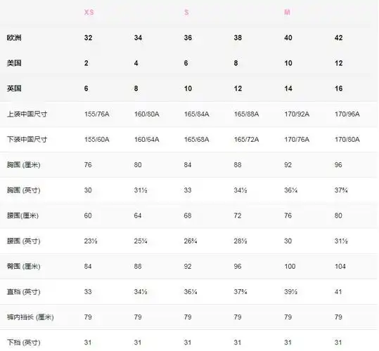 超全国际服装尺码对照表另附鞋袜和戒指