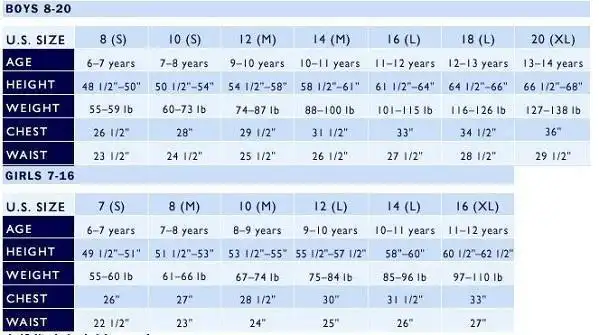 海淘热门服装品牌尺码对照表(国外 国内)