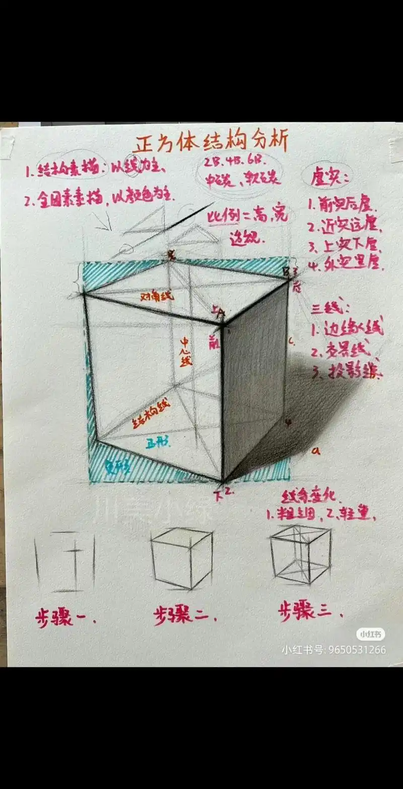 立方体分解图.#上热门话题 #画画 #素描 - 抖音