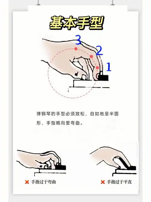 自学钢琴正确手型详解附容易错误手型讲解