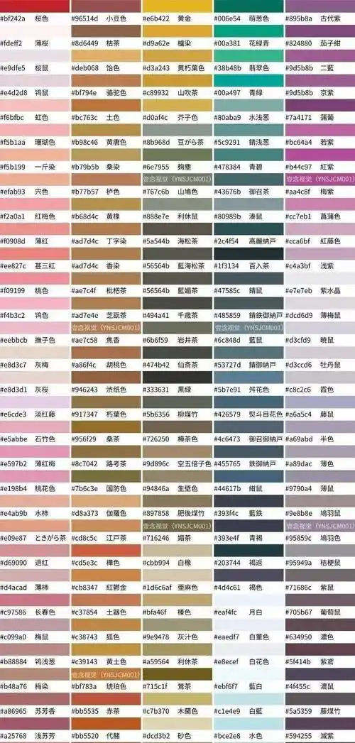 版权归属原作者,本文仅作学习分享100种中国传统配色以及色卡和名称