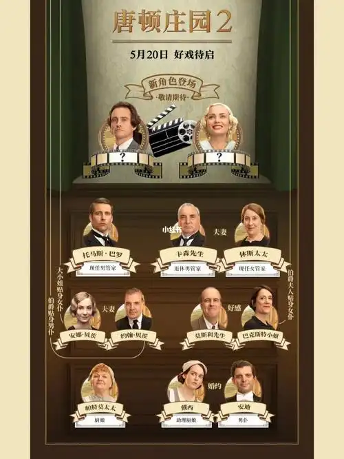 唐顿庄园2轻松看懂唐家屯人物关系75