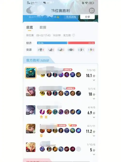 王者荣耀公平4v6