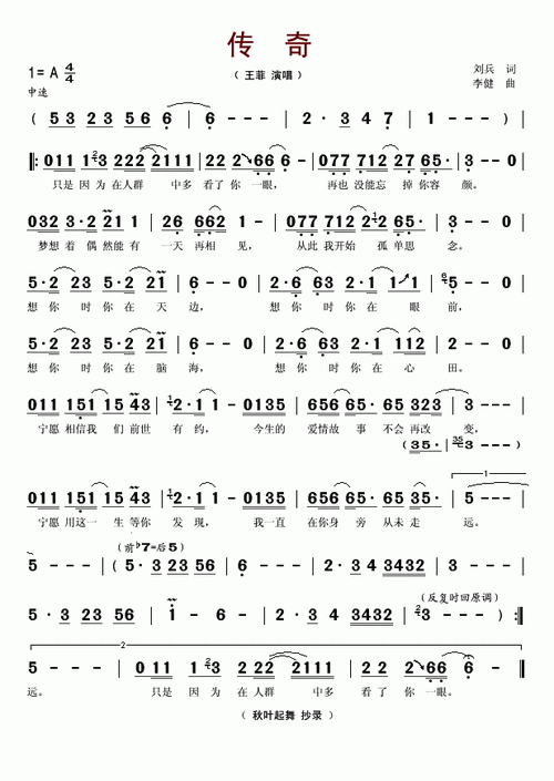 传奇简谱该歌谱演奏者为王菲,歌曲名称为传奇