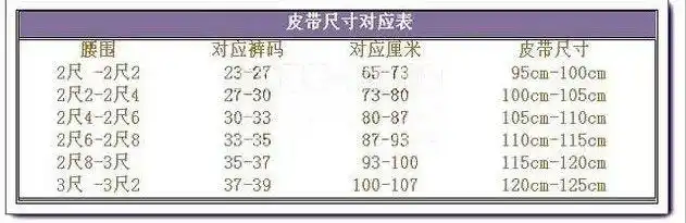 皮带尺寸对照表