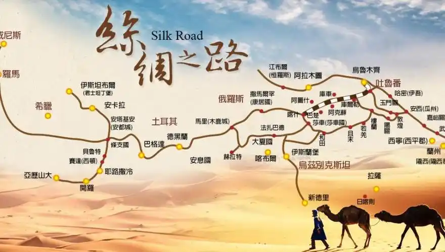 丝绸之路的路线是什么