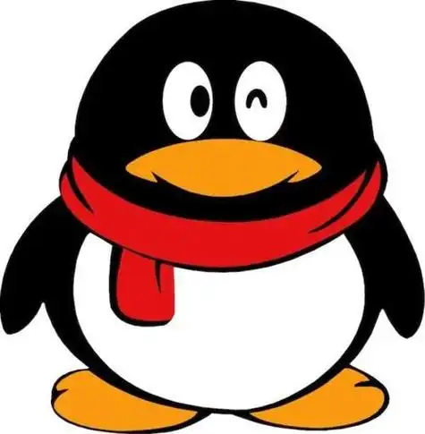 腾讯专用头像图片高清 腾讯专用头像图片大全