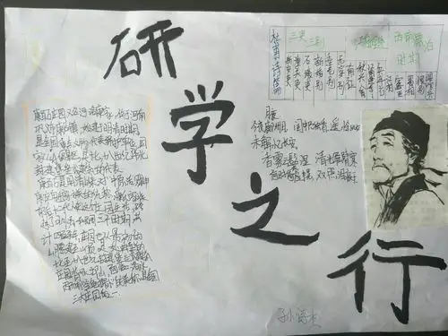 8号孙诗杰手抄报