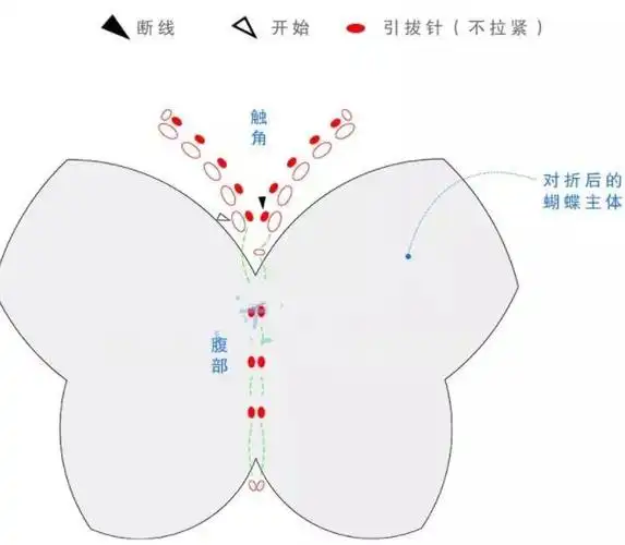 手工diy毛线编织:小蜜蜂辛勤采花,小蝴蝶嬉戏花丛 图解教程!