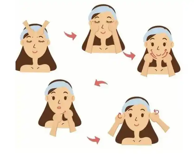 抬眉毛;三,面部运动锻炼采用针灸,理疗等方法来治疗特发性面神经麻痹.