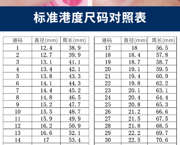 港度戒指圈 戒指佩戴大小尺寸测量圈 可拆卸戒指测量指环量号器