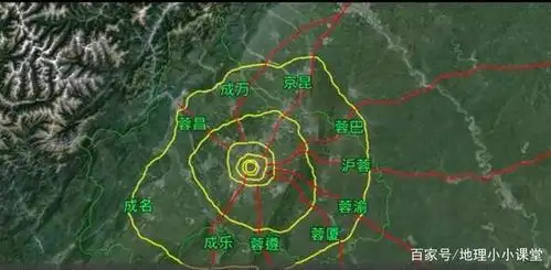 成都七环路示意图