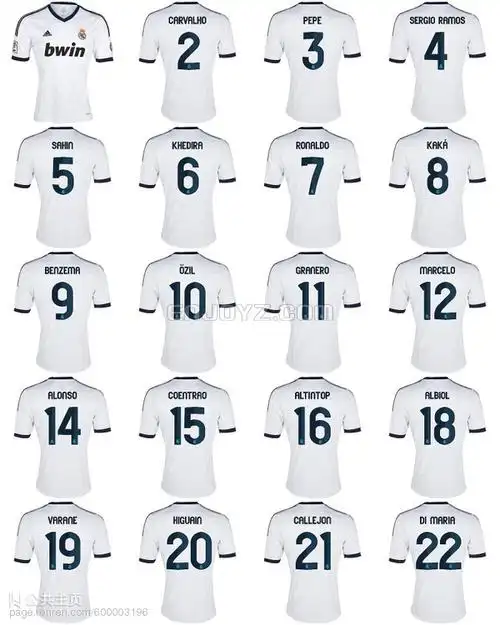 皇马下赛季球衣号码字体截图