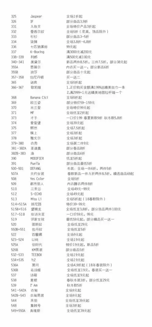 一期三日热卖 二期马薇薇签售会～ 3.16-18, 请pick sm吧!