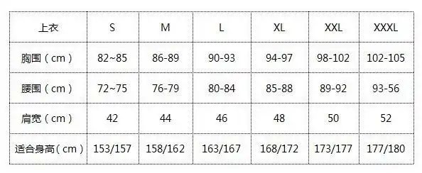 女装上衣尺码小常识