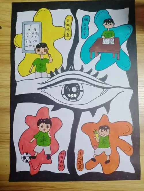 保护视力,从我做起#幼儿简笔画 #爱眼护眼保护视力  #保护视力
