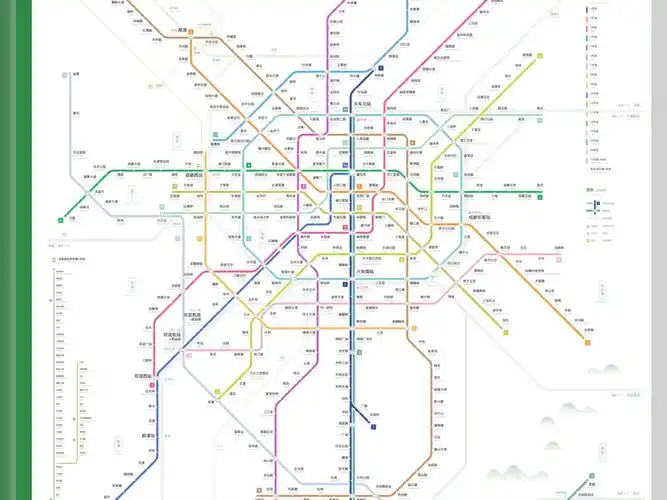 2025年的成都地铁