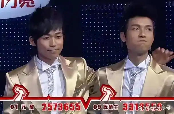 陈楚生的妻子身份大白,为她他敢于对抗全世界