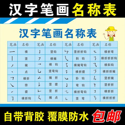 汉字基本知识挂图笔画书写偏旁部首笔顺常用笔画名称顺序墙贴小学