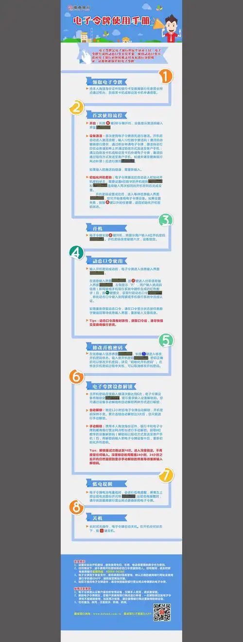 第一次做网页长图