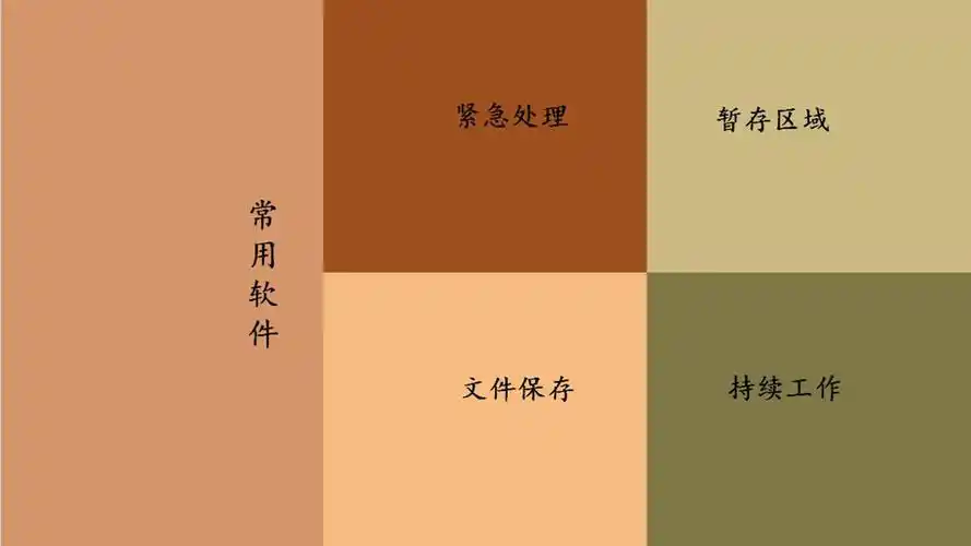 13m上传时间:2021-05-11壁纸标签:四象限壁纸封面图五格分类法壁纸于