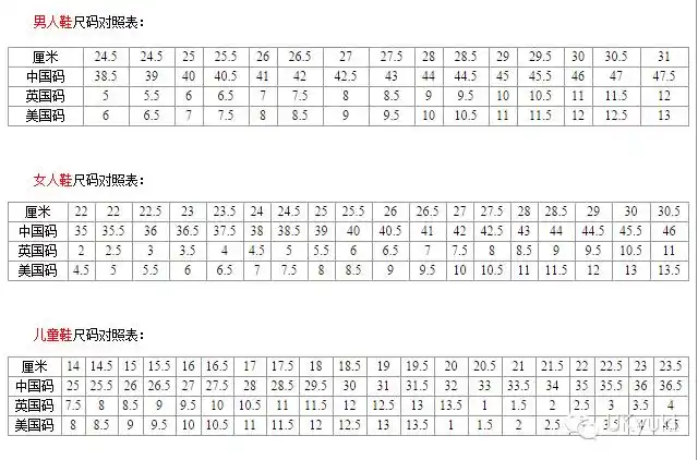 衣服美国码和中国码的对比,us和中国尺码对照表,美国码和中国码的对比