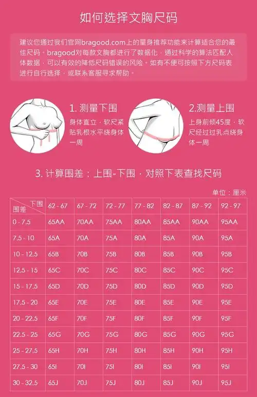 注意:测量上胸围时,需要将乳头轻轻压回去.