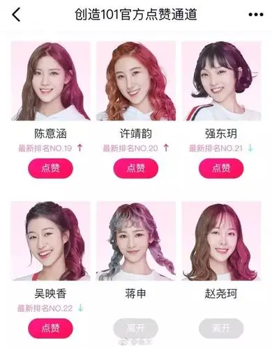 《创造101》吴宣仪重回第一,这个排名才是我们希望看到的女团!