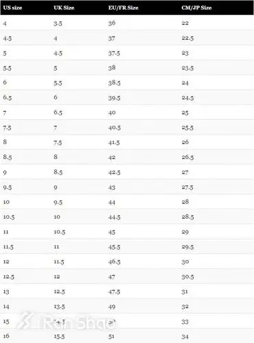 教育 > 内容一般地,欧码可以用作法国码(即中国常用鞋码),国际标准鞋