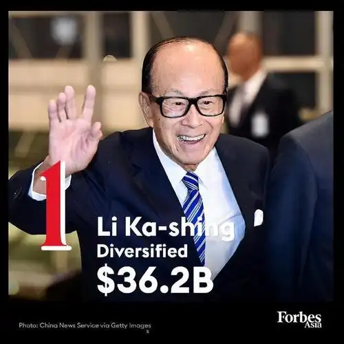 福布斯更新香港富豪榜李嘉诚第一甘比老公第六何超琼排22名