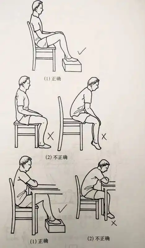 【科普】腰椎间盘突出症,八成患者不必手术