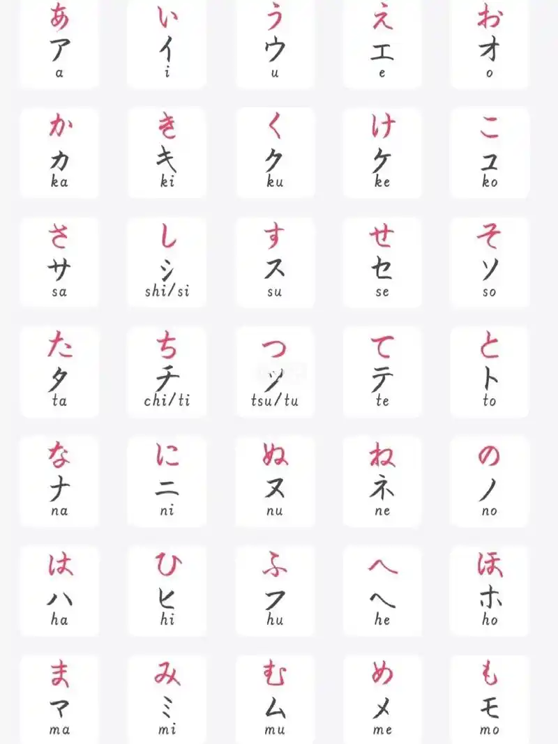 五十音图(书法版)