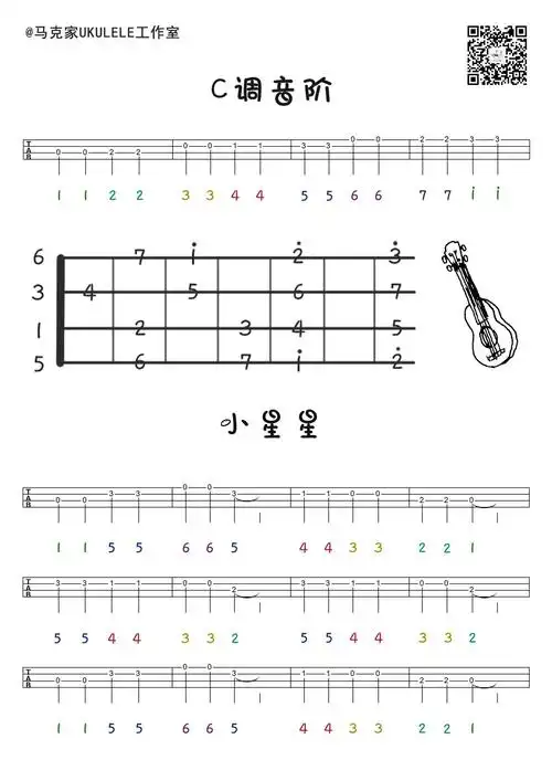 j lee鸡汤老师,在网络上分享他和尤克里里这个乐器之间的心情故事