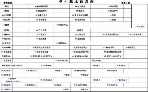 a4 学生基础信息表格(家长草表) 电子学籍