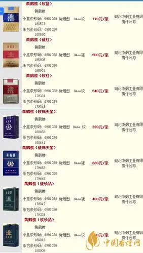 2020黄鹤楼烟价格表和图片大全一览-香烟网