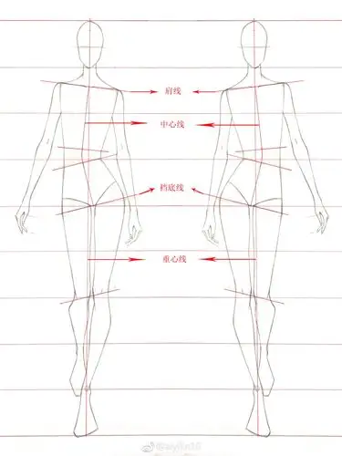 效果图服装设计手绘人体基础比例动态