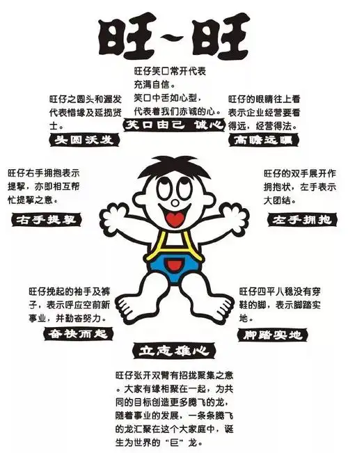 40岁的旺旺最近又火了竟然开始卖家具巨型大馒头真的好想捏爆啊啊啊