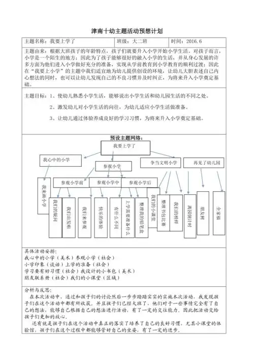 大二班大班下学期上小学主题网络图