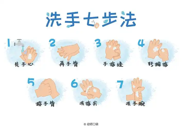 让孩子亲身实验赶跑胡椒粉,来比喻孩子用洗手液勤洗手就可以赶跑细菌