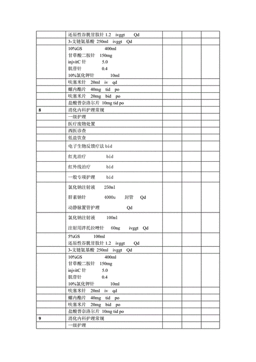 肝硬化单病种医嘱模版.doc