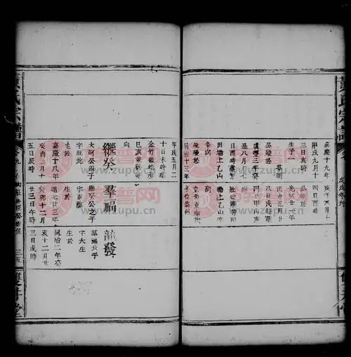 双井堂黄氏宗谱 - 黄氏堂号字辈查阅 - 族谱网