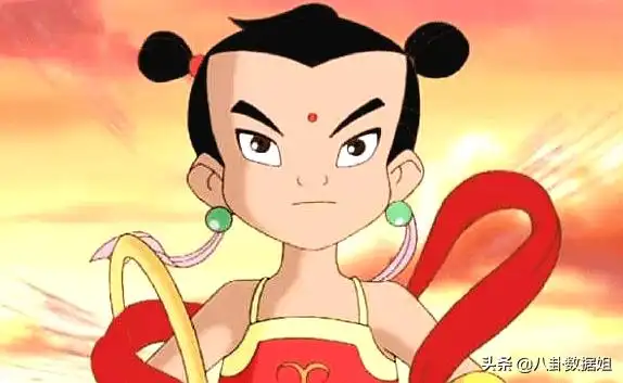 盘点:90后记忆深处的十部国产动画片(人物剧情篇)_中国_少年儿童_故事