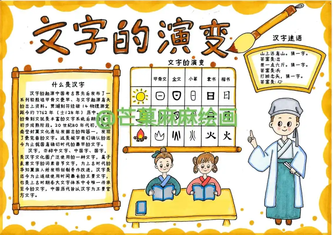 no47汉字文字的演变手抄报/有线稿.#汉字的演变 #汉字的 - 抖音