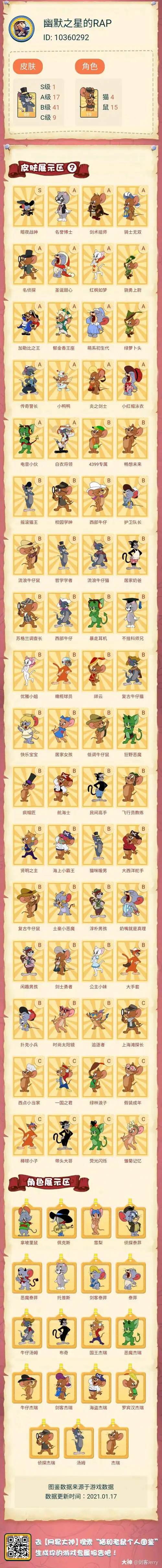 猫和老鼠个人图鉴#这是.