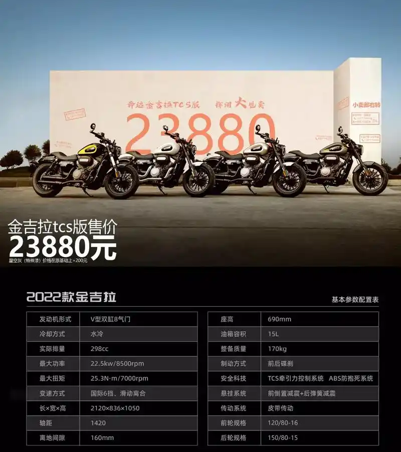 奔达金吉拉tcs版官方价格出来了,还是一如既往的亲民价,没让 - 抖音