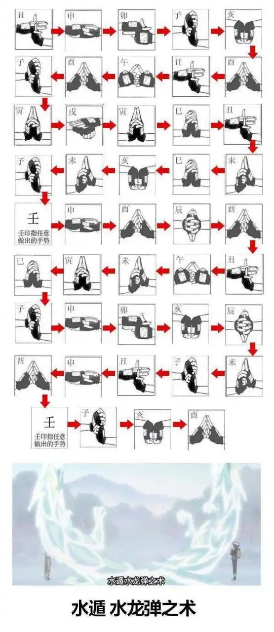 水遁水龙弹结印过程