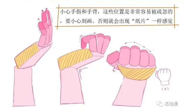 动漫人物托腮动作画法参考