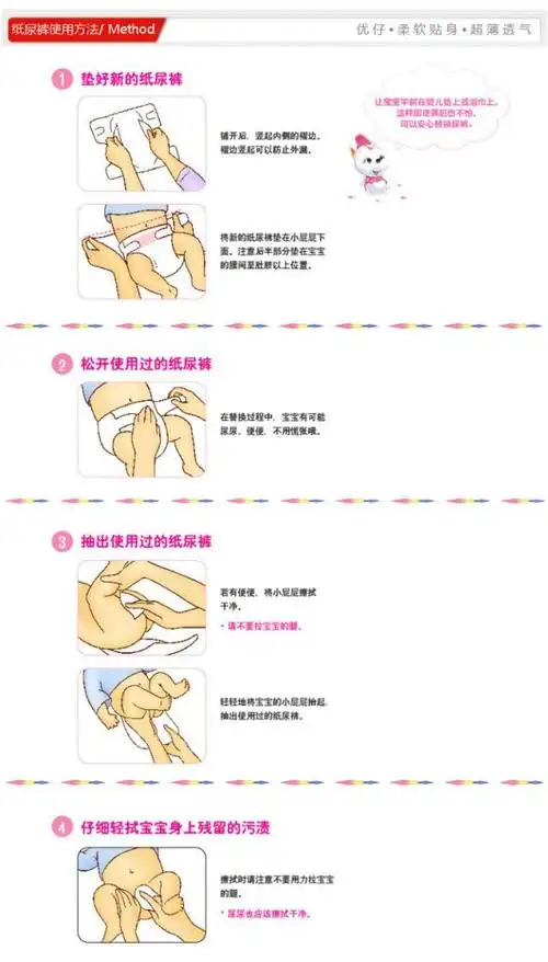 婴儿纸尿裤批发 m24片 干爽舒适 纸尿裤全国招商代理 免代理费图片_20